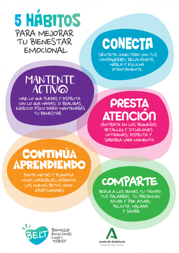 BIENESTAR EMOCIONAL HABITOS PARA MEJORAR